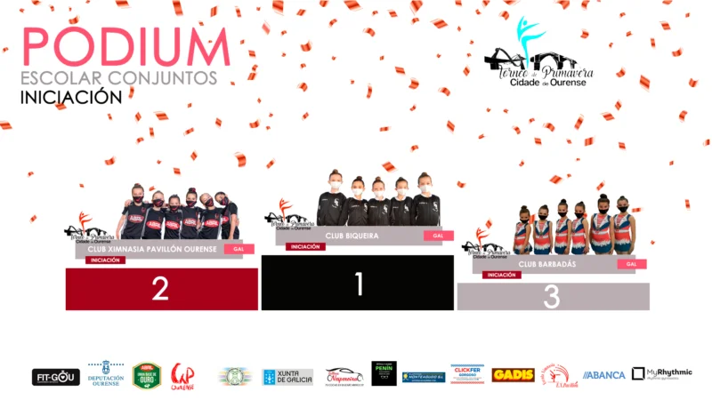 Resultados del Torneo Cidade de Ourense