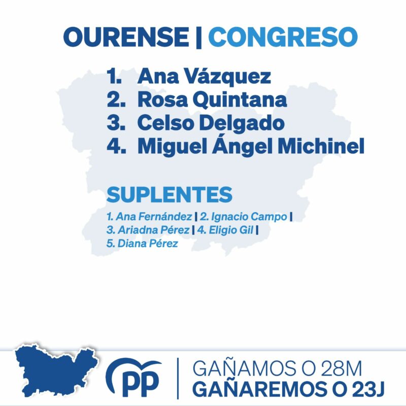 Ana Vázquez y Carmen Leyte encabezan las listas del PP por Ourense