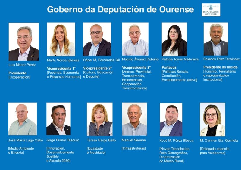 Novo Goberno da Deputación de Ourense