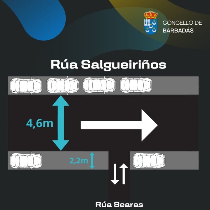 A Valenzá modifica la circulación de varias calles